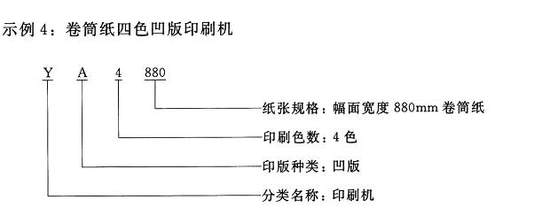 绳索、扎带与凹版印刷机套印色标的方法