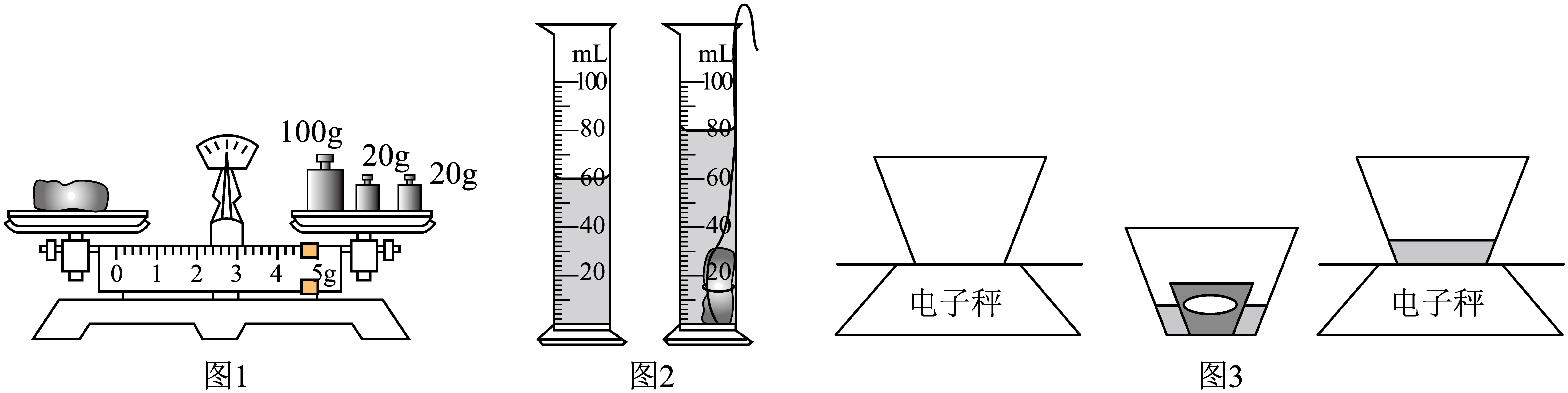 量筒、量杯与台灯装置