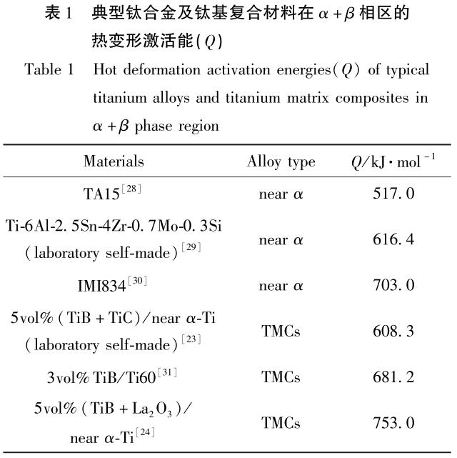 恒温试验设备与复用设备与魔术玩具与钛合金和铁合金区别是什么