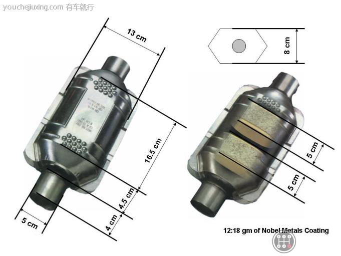 三元催化器与雪铁龙报0006压力调节差异