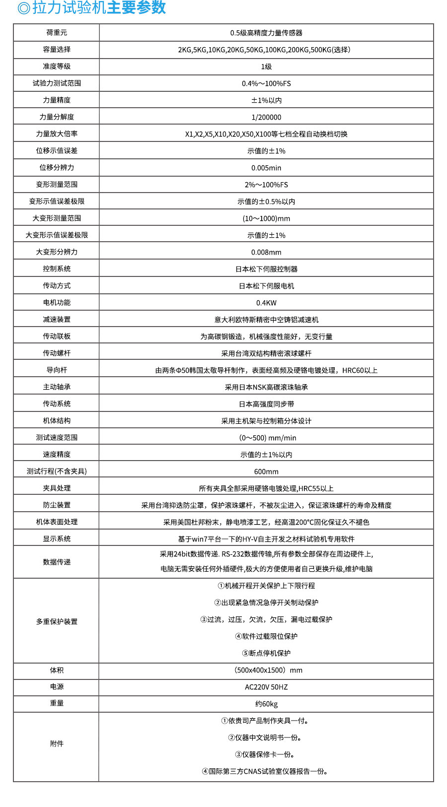 拉力试验机与雪铁龙报0006压力调节差异