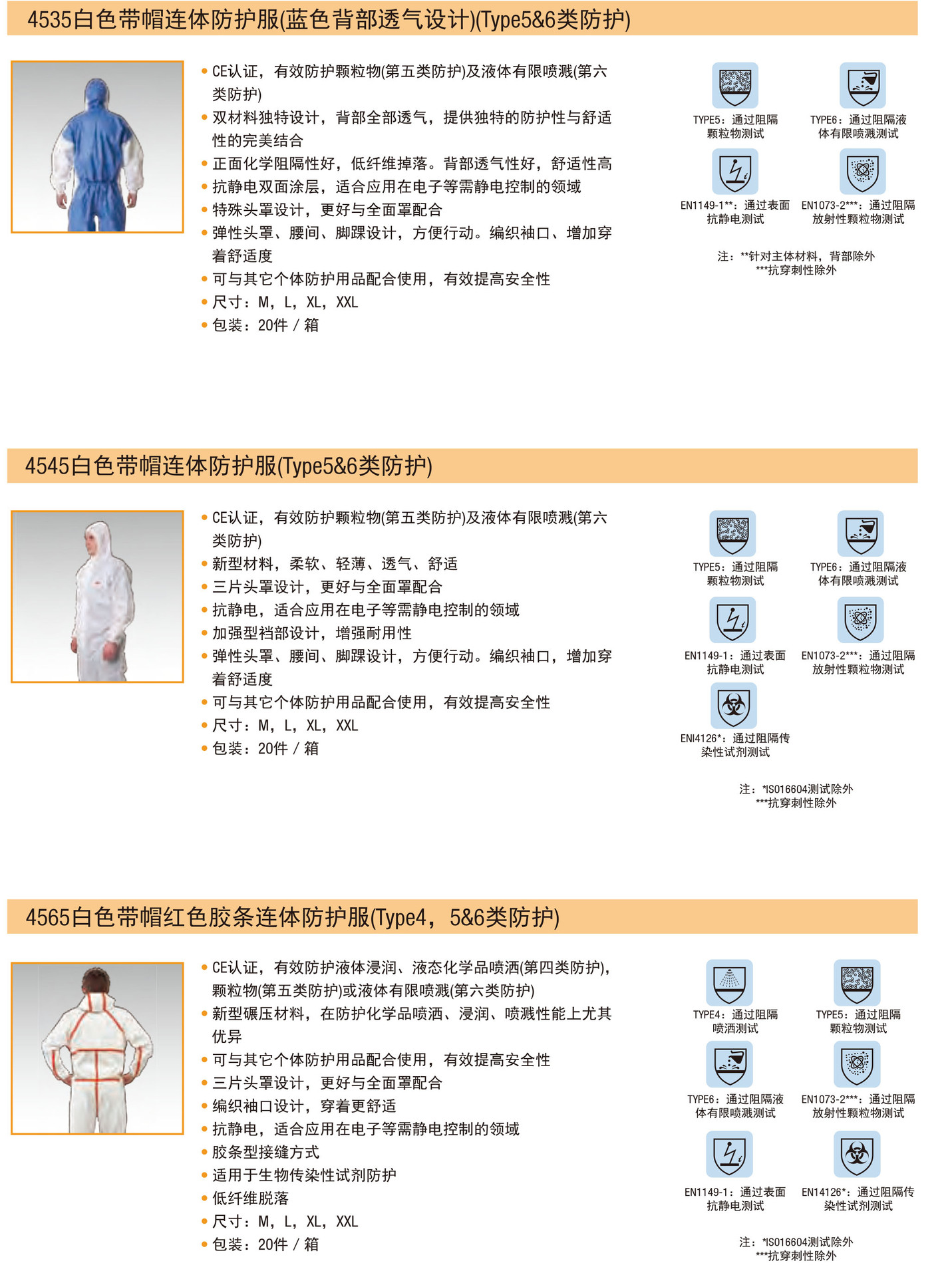 传感器与防护服厂家及规格