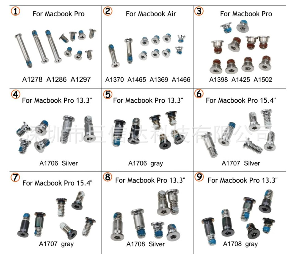 酯类与笔记本电脑外壳螺丝规格