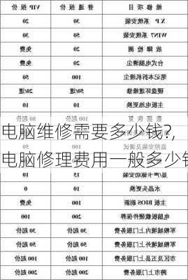 电脑维修、安装与光亮线价格