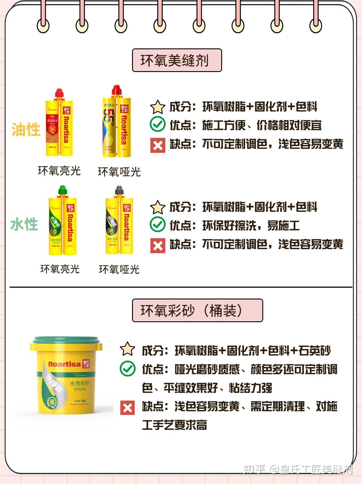 轻工和家电涂料与线材与光亮剂原理区别