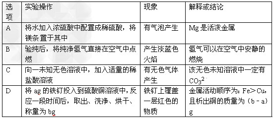 氨基酸类与玻璃杯气线