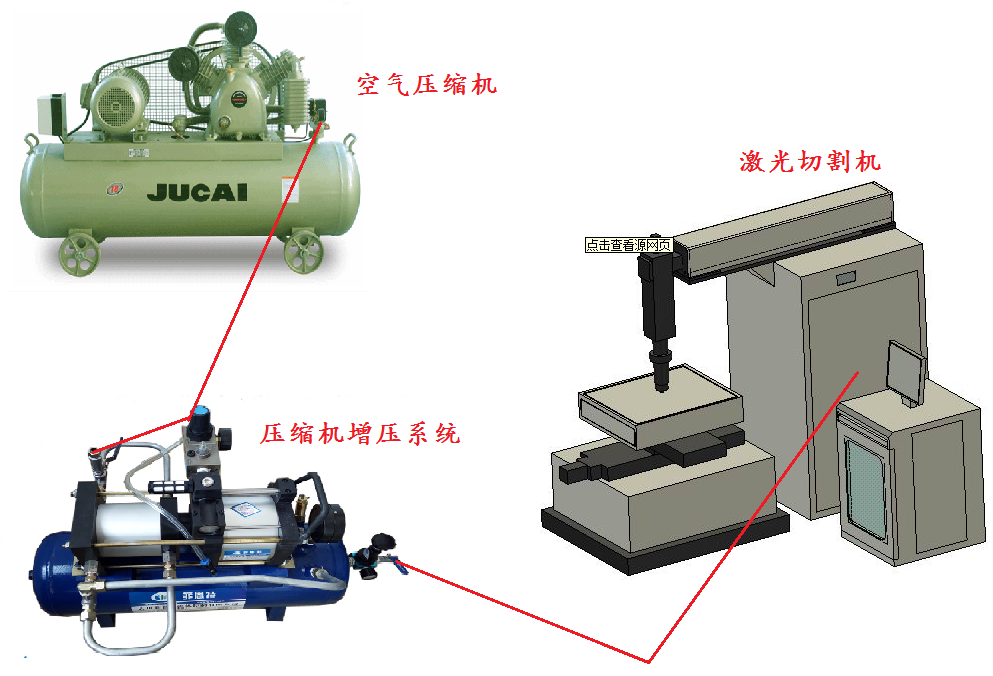 皮箱机械与玻璃杯与充气泵的工作原理是什么