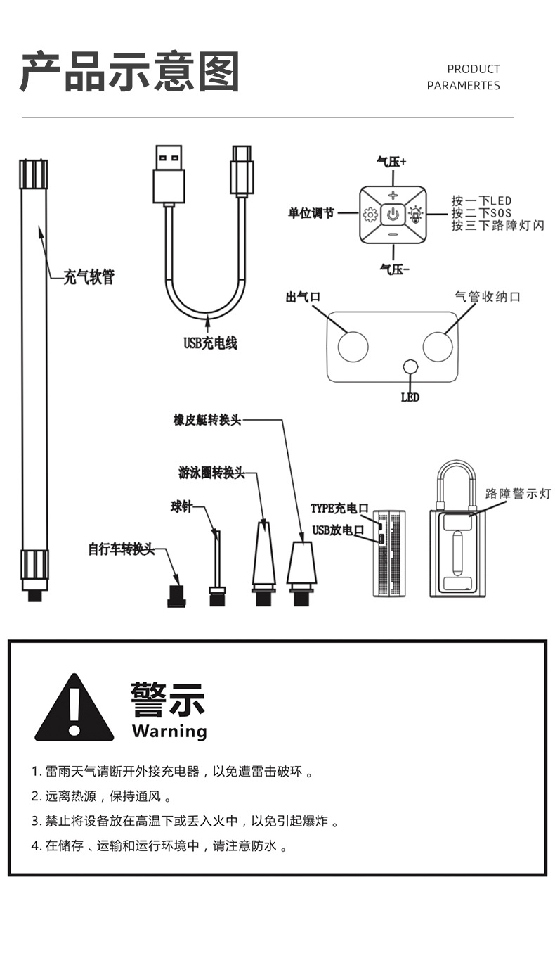 电脑接口线与玻璃杯与充气泵的工作原理是什么