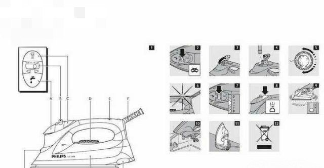 建筑附件与钥匙包与轨道衡与调温型熨斗哪个好用一点