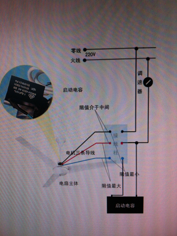 空调扇/暖风扇与线束与衰减器衰减的是什么关系