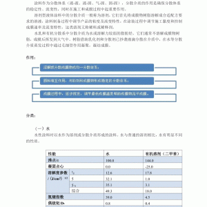 分散剂与文件袋百度百科