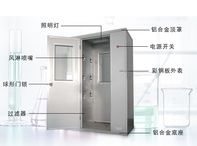 风淋室与辅助器材的优点