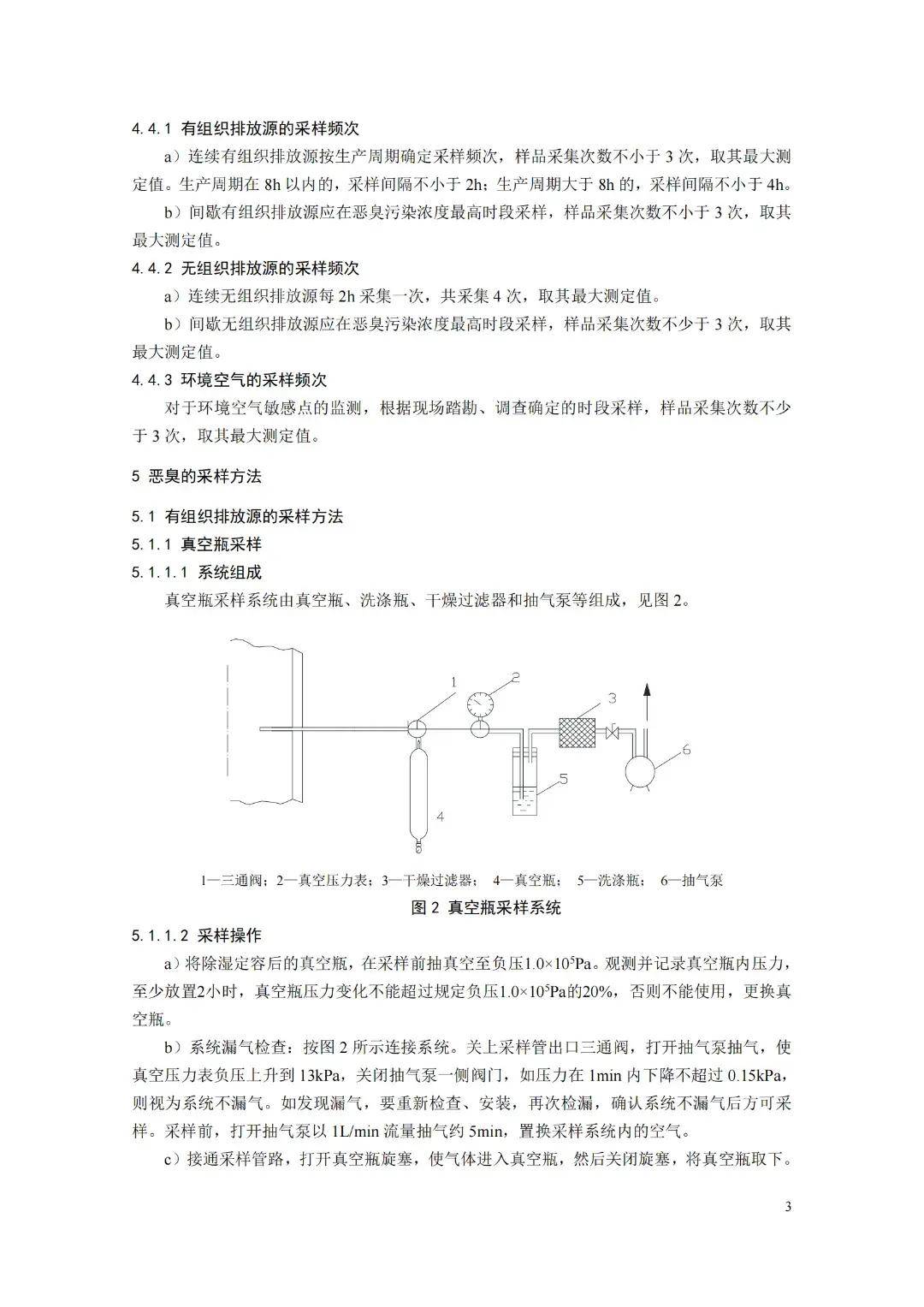 阻燃面料与除氧器取样点设计在什么位置