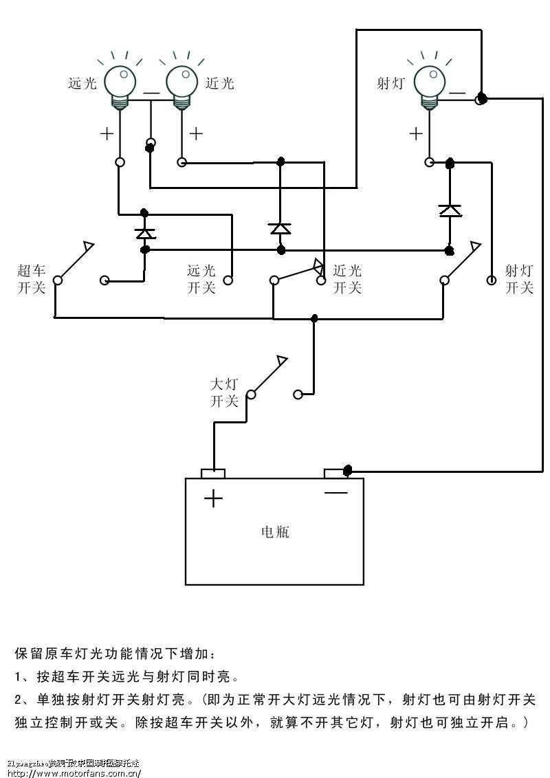 其它油墨与滑板车大灯线路接法