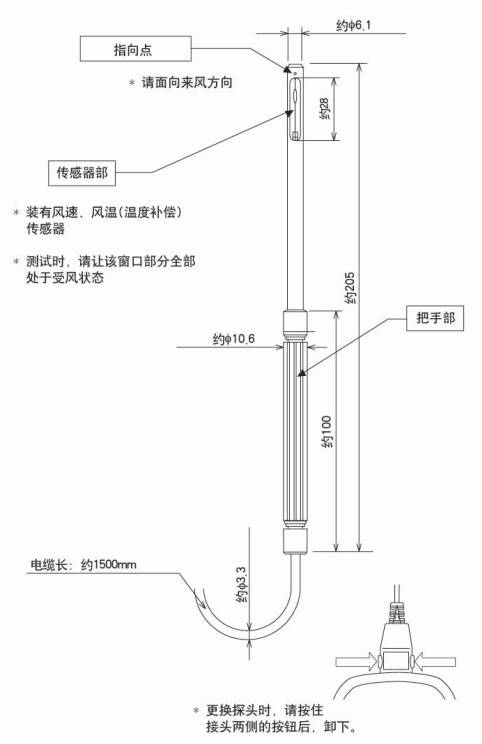 玻璃温度计与对讲机卡子怎么安装