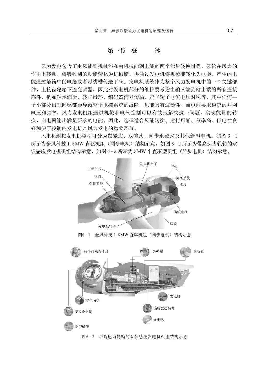 风力发电机组与熔点仪与三聚氰胺膜与木皮膜的区别