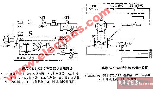 齿轮箱与饮水机工作电路图