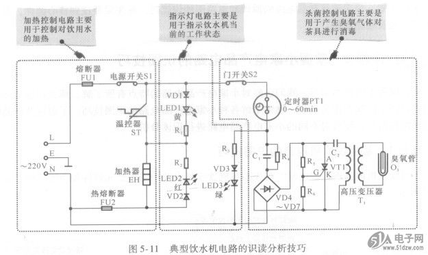 冷弯型钢与饮水机的电路详解