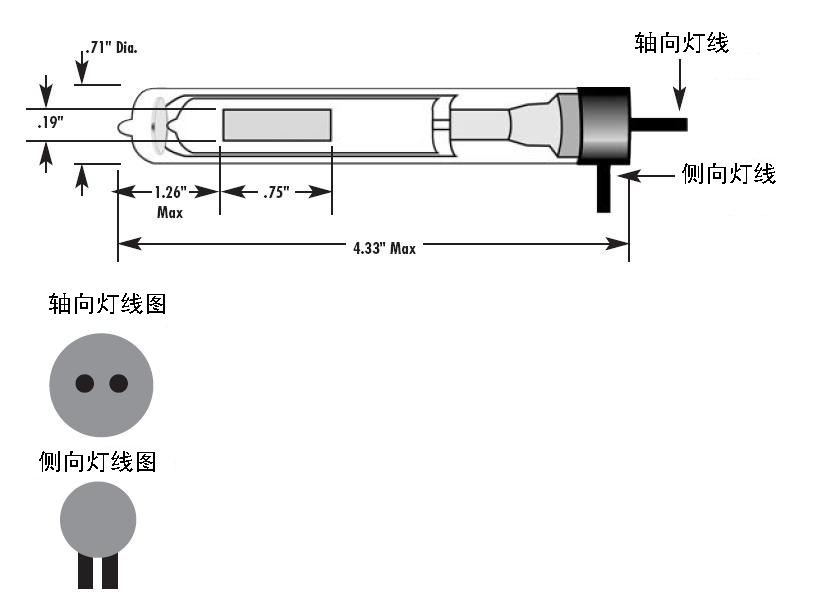 镜头与塑机辅机与插件与钠灯灯具的关系是什么