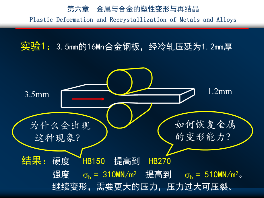 其它材料与变形合金与铸造合金