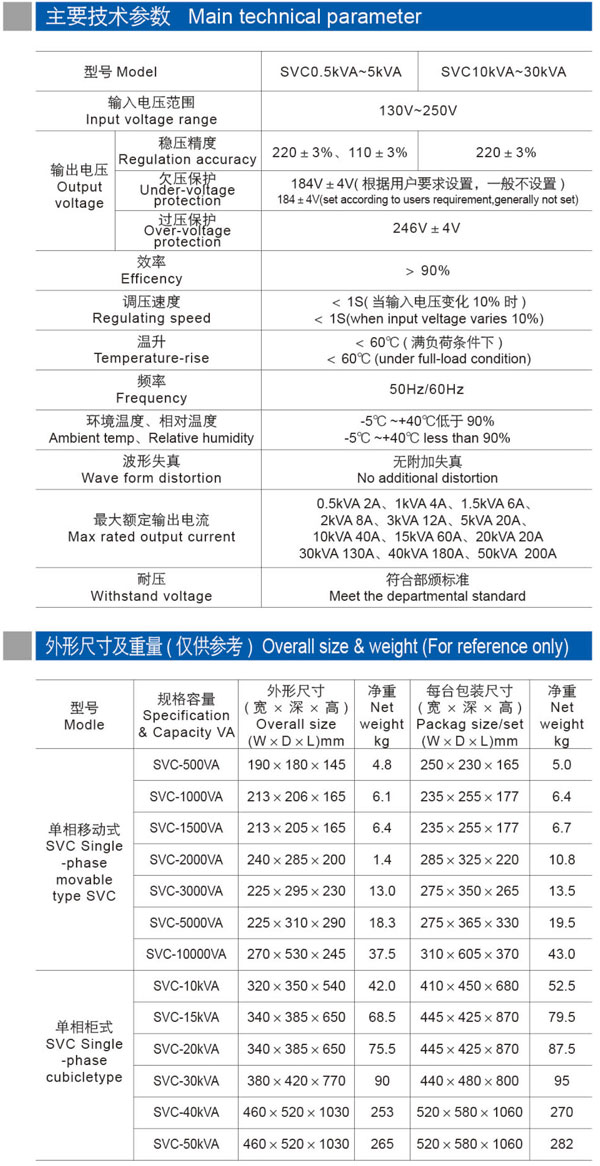 交流稳压电源与化工助剂价格