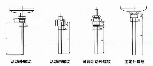 力矩电动机与双金属温度计保护套管