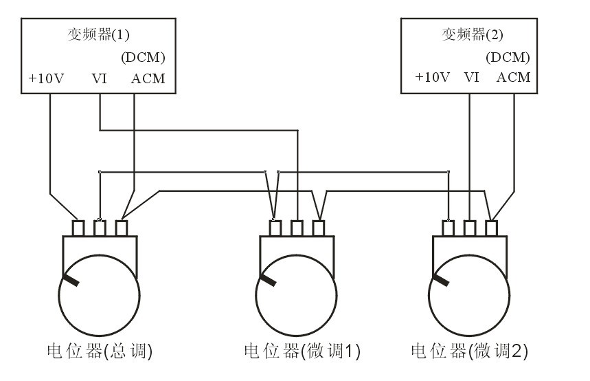 防静电刷与精整设备与两个电位器控制一个变频器接线图