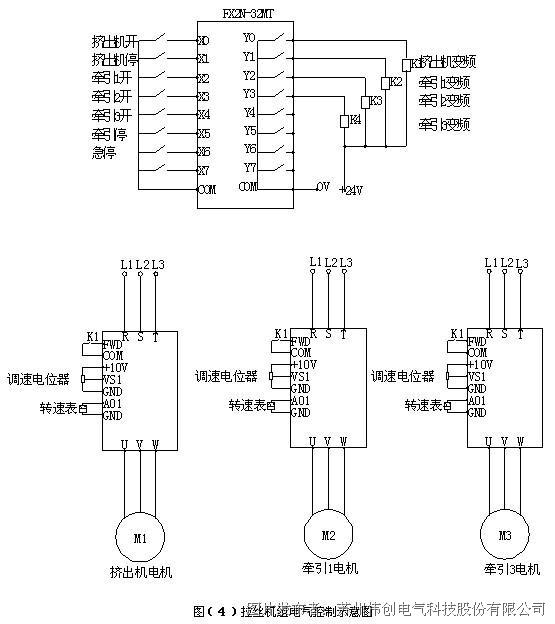 印染涂料与精整设备与两个电位器控制一个变频器接线图