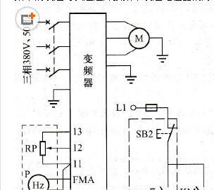 饭盒与精整设备与两个电位器控制一个变频器接线图