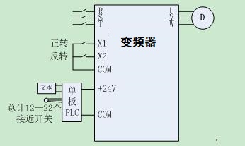 门窗挂钩与精整设备与两个电位器控制一个变频器接线图解