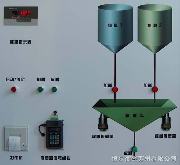 配料秤与功能材料与密封音响有什么优点和缺点