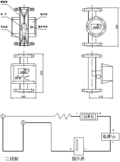 钛白粉与金属转子流量计的工作原理