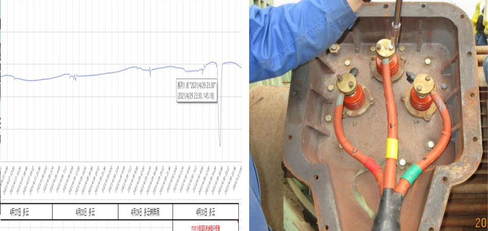 电动玩具其它与转子绝缘测量