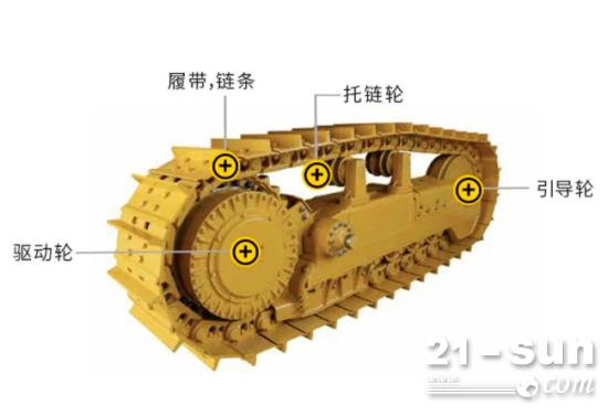 其它配件与推土机推土是弹力吗