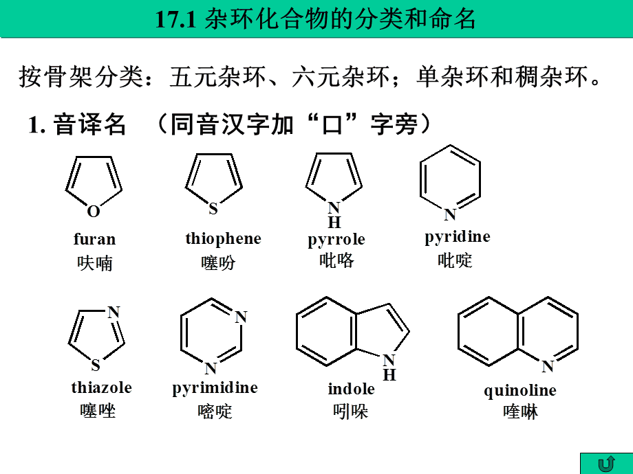 杂环化合物与功能沙发插头