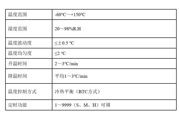 商标转让与高低温交变实验标准