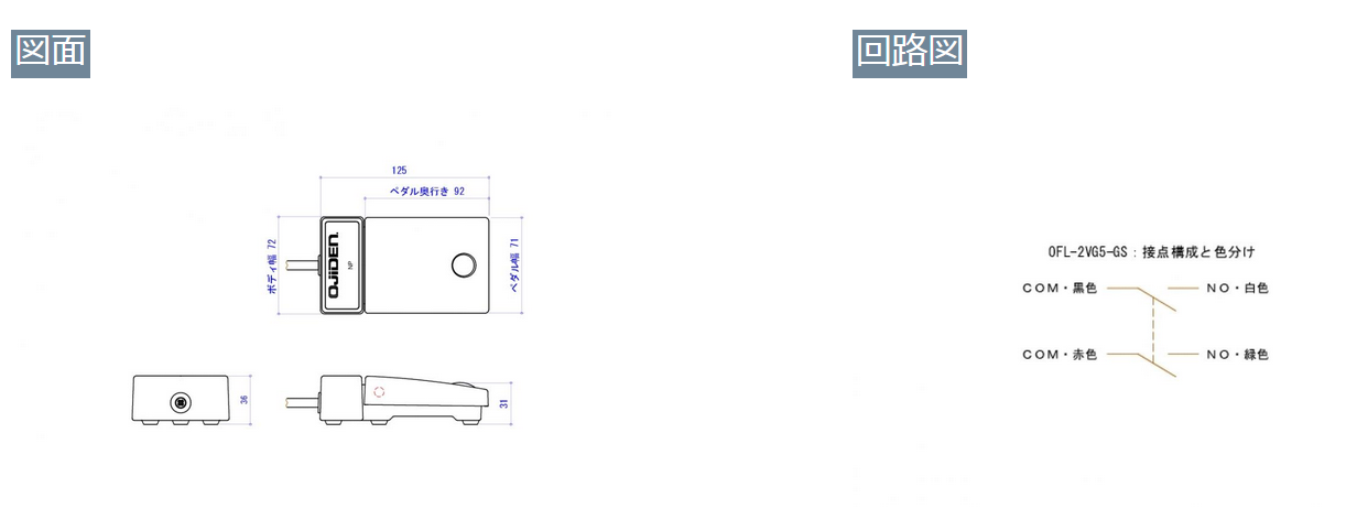 蜡烛/烛台与医用门脚踏开关安装尺寸