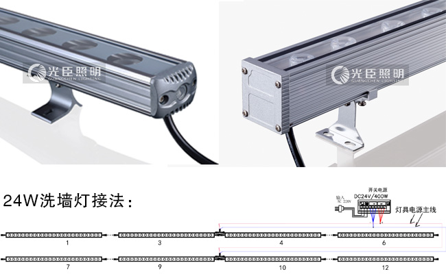 导轨与喷枪与逆变器带led灯的区别