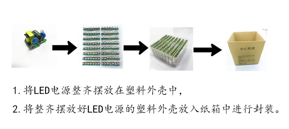 矿物胶与逆变器led灯