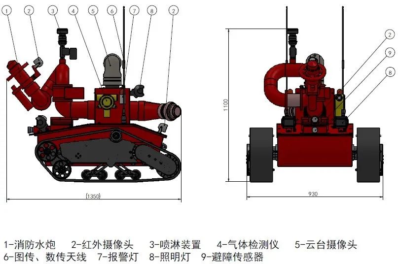 出版与消防管件机器人的做法