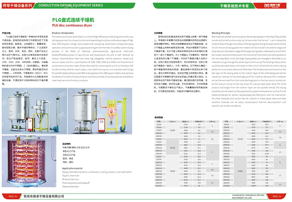 盘式干燥机与润版液作用