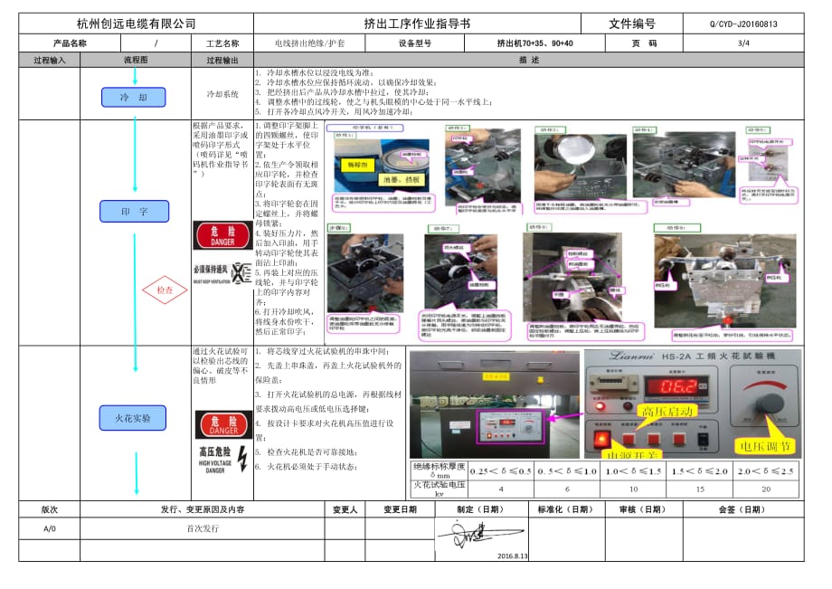 电源线与胶带检验作业指导书