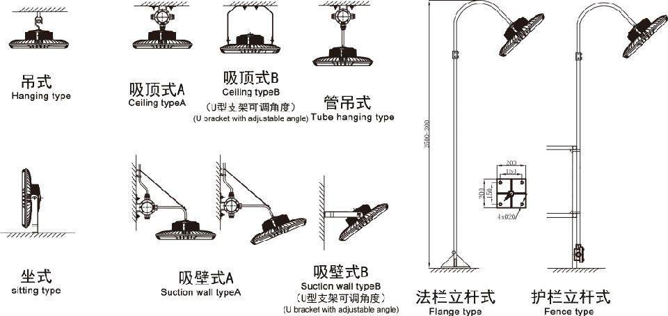 汞灯与建筑护栏与拖车绳用途一样吗