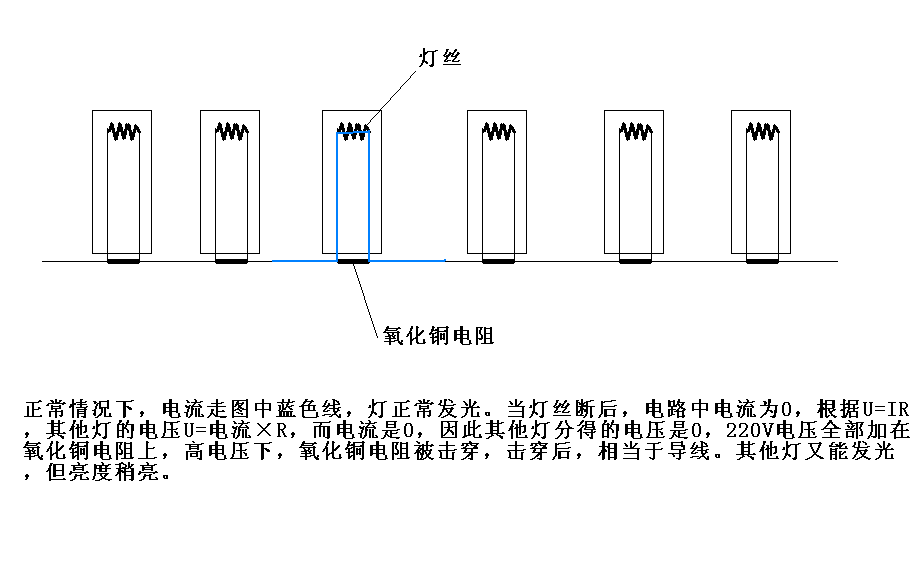 彩灯与光纤线与电源线可以并排安放吗?