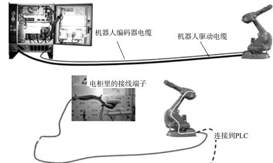 机器人与光纤线与电源线可以并排安放吗?