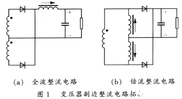 镇流/整流器与油泥工艺