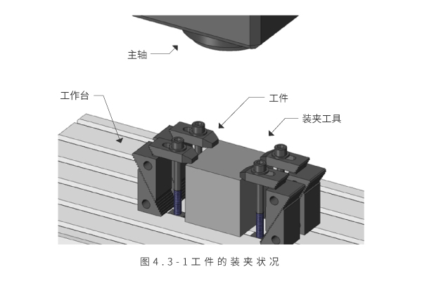 西服与加工中心虎钳装夹视频教程