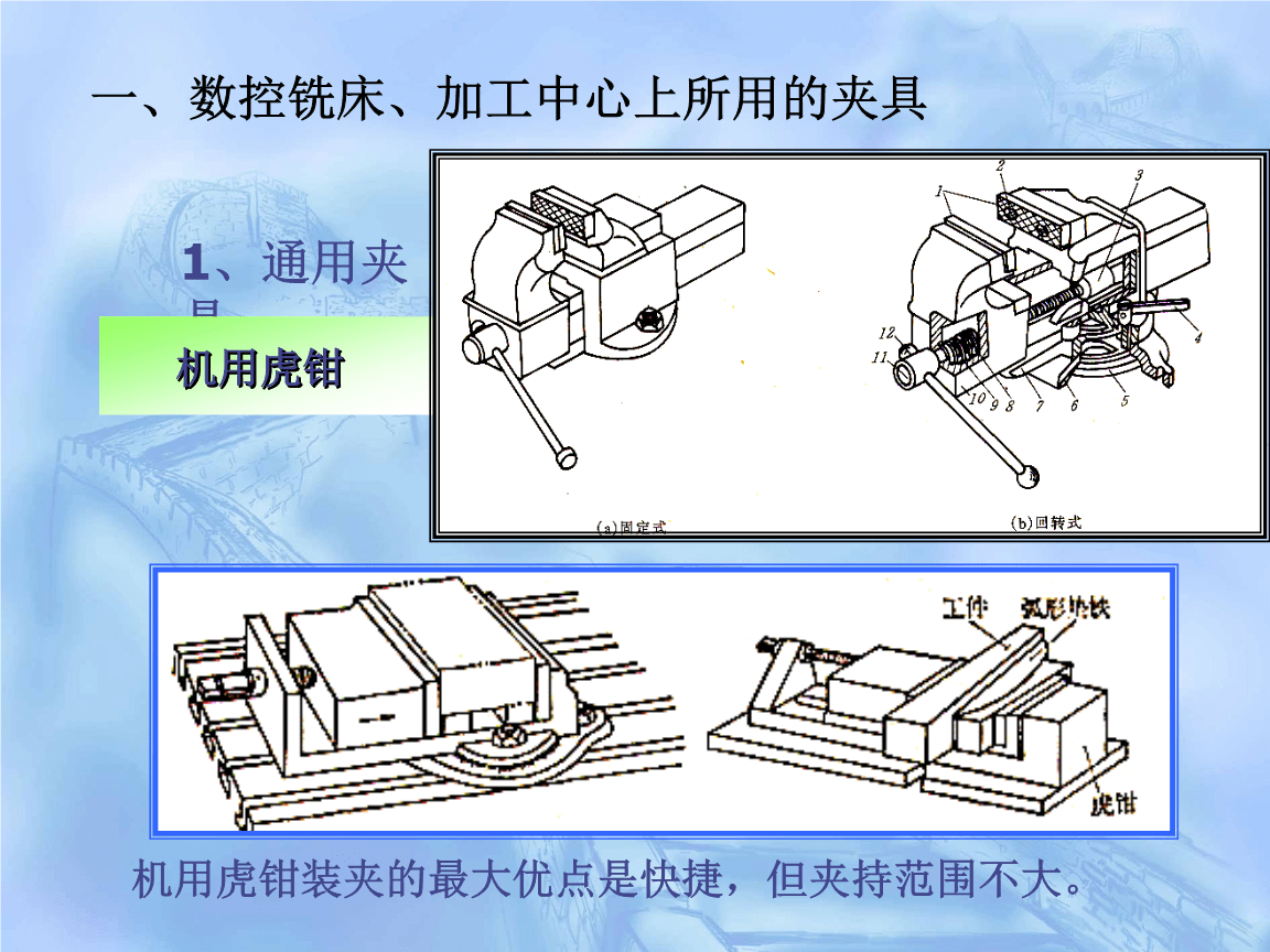 卫浴用品与加工中心虎钳装夹视频教程