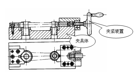 粉末冶金模与加工中心虎钳装夹视频教程