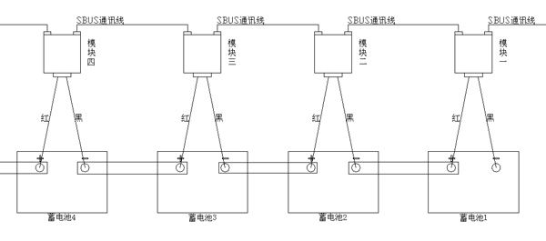 其它卫浴电器与通信蓄电池连接方法